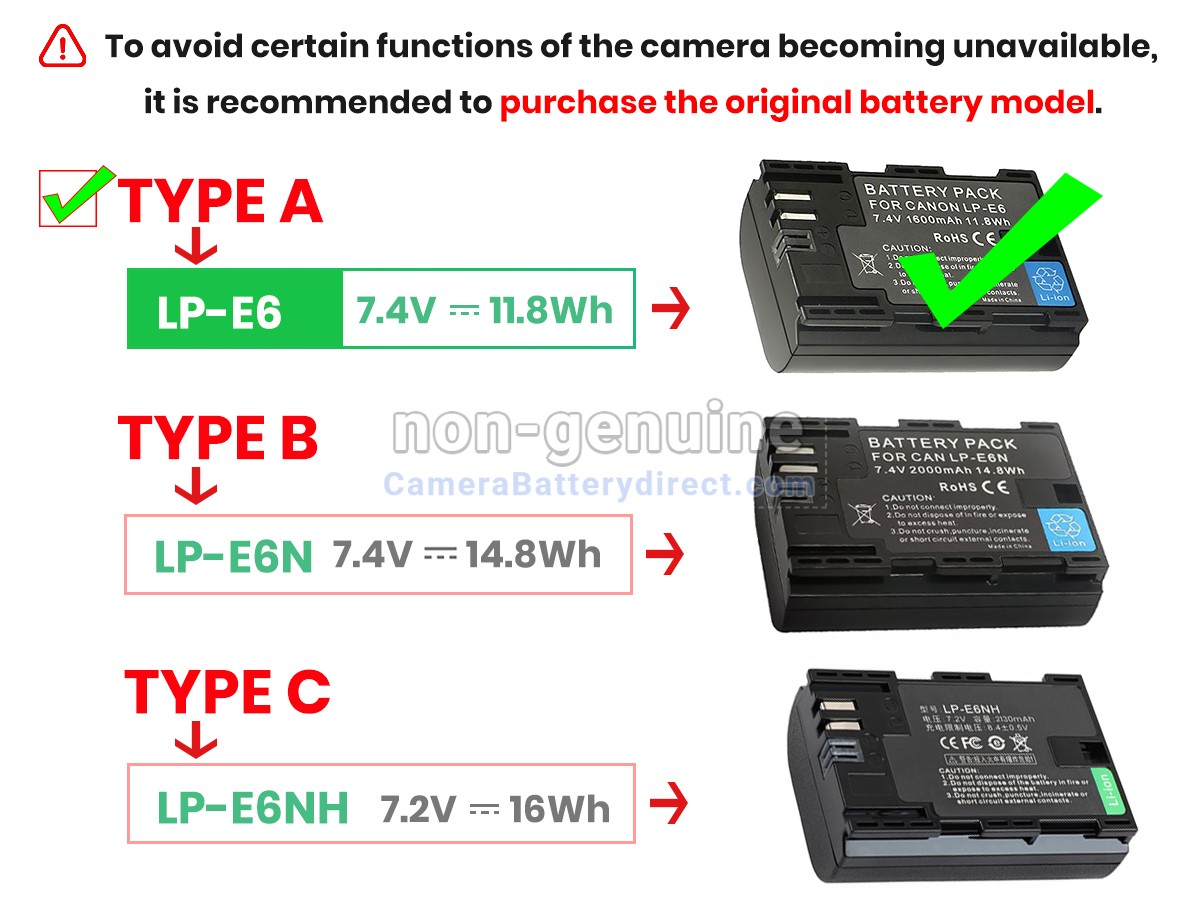 Rechargeable Battery for Canon EOS 90D