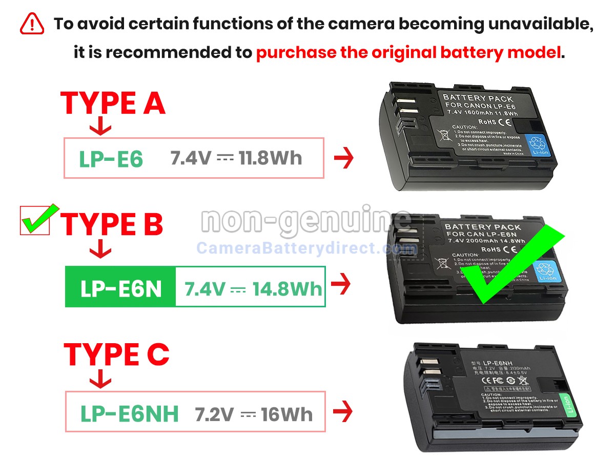 Rechargeable Battery for Canon EOS 90D