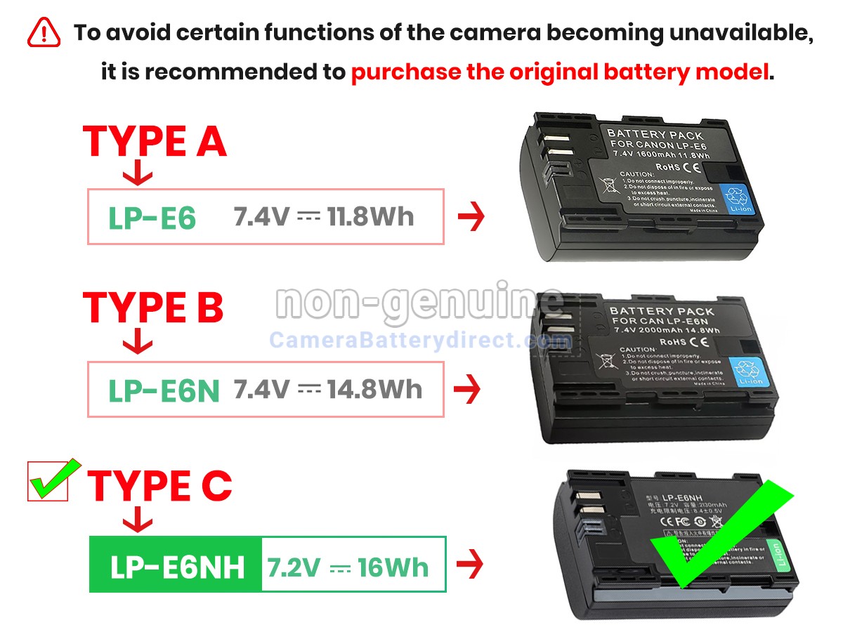 Rechargeable Battery for Canon EOS 90D