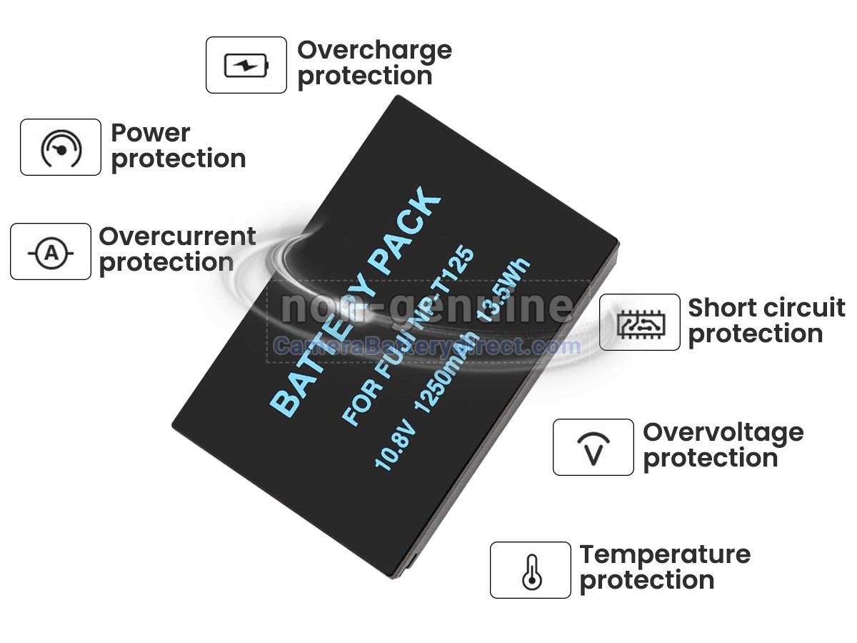 Rechargeable Battery for Fujifilm GFX100