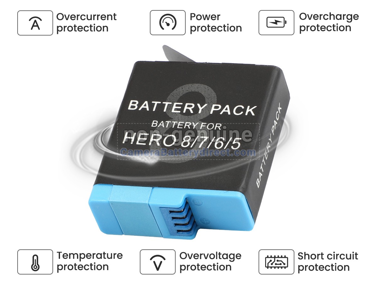 Rechargeable Battery for GoPro SPTM1B