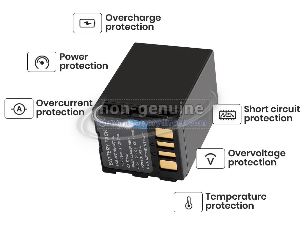 Rechargeable Battery for JVC GR-DF550US
