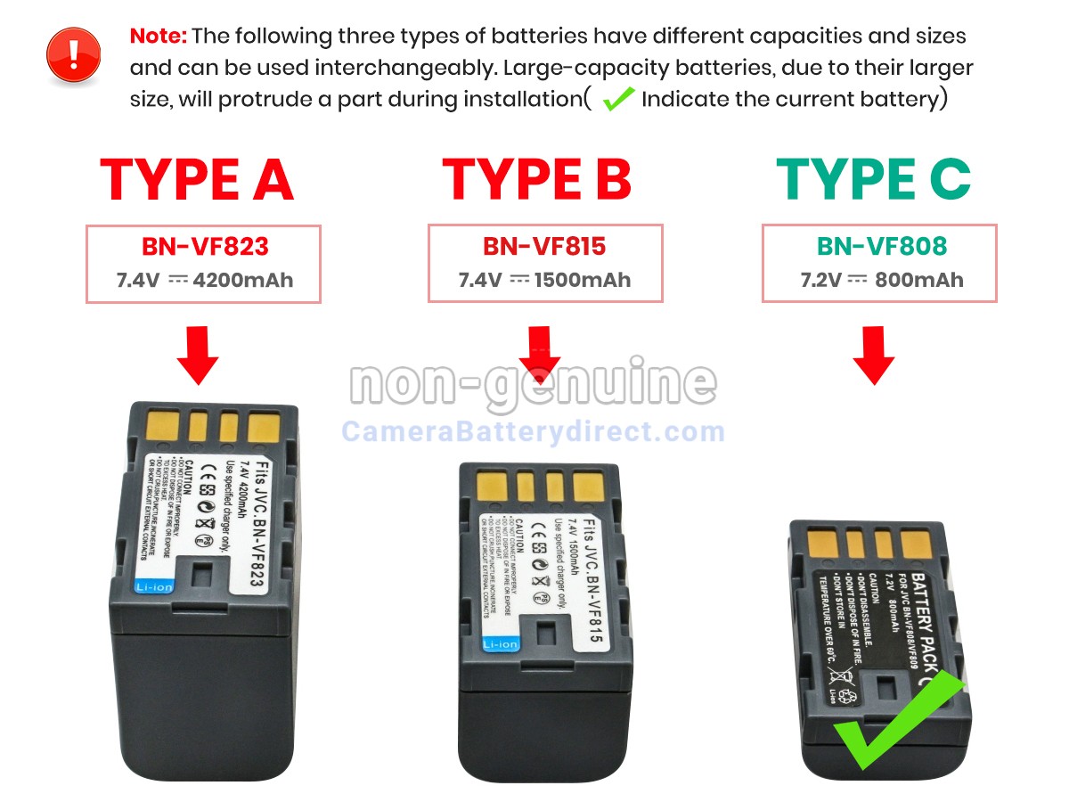 Rechargeable Battery for JVC 130AC