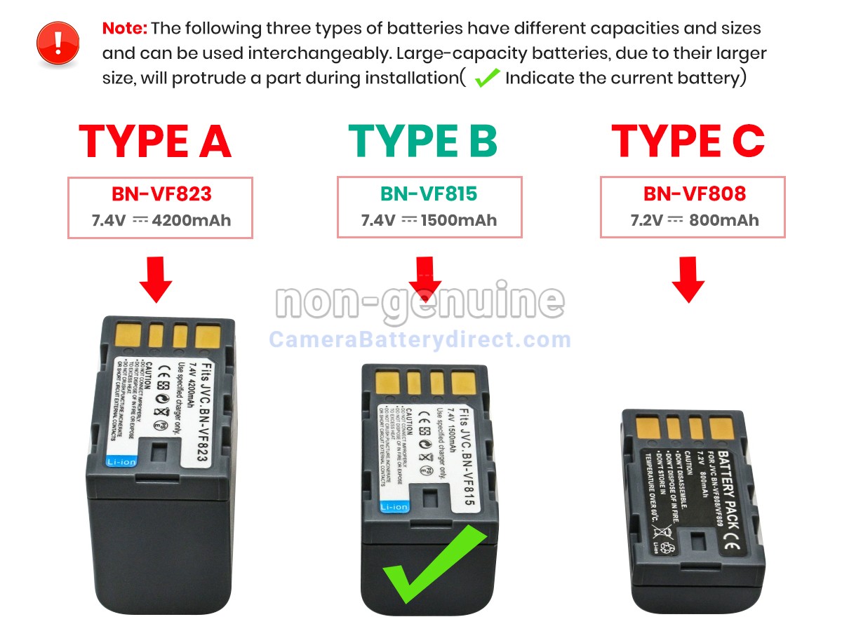Rechargeable Battery for JVC 130AC