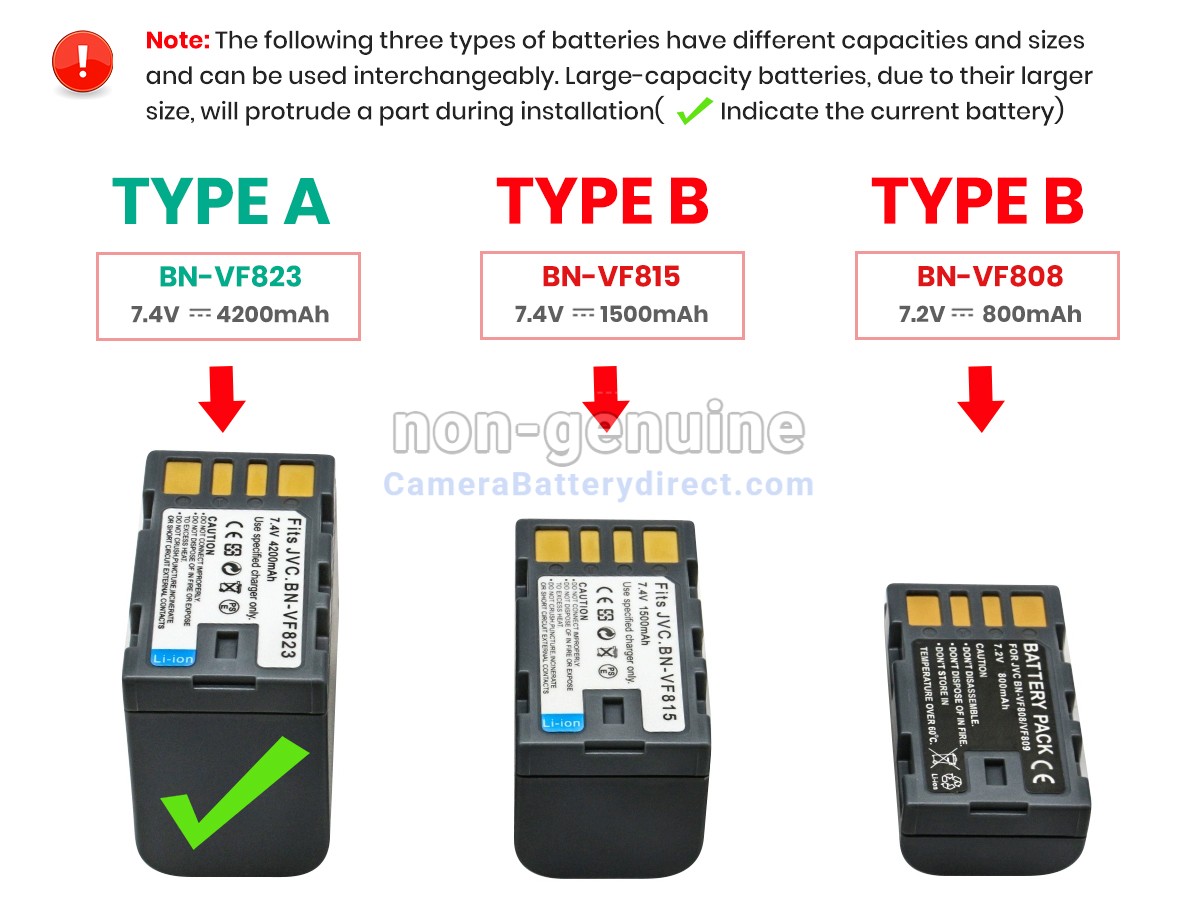 Rechargeable Battery for JVC 130AC