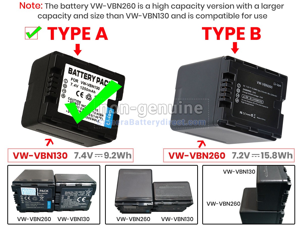 Rechargeable Battery for Panasonic HDC-HS900