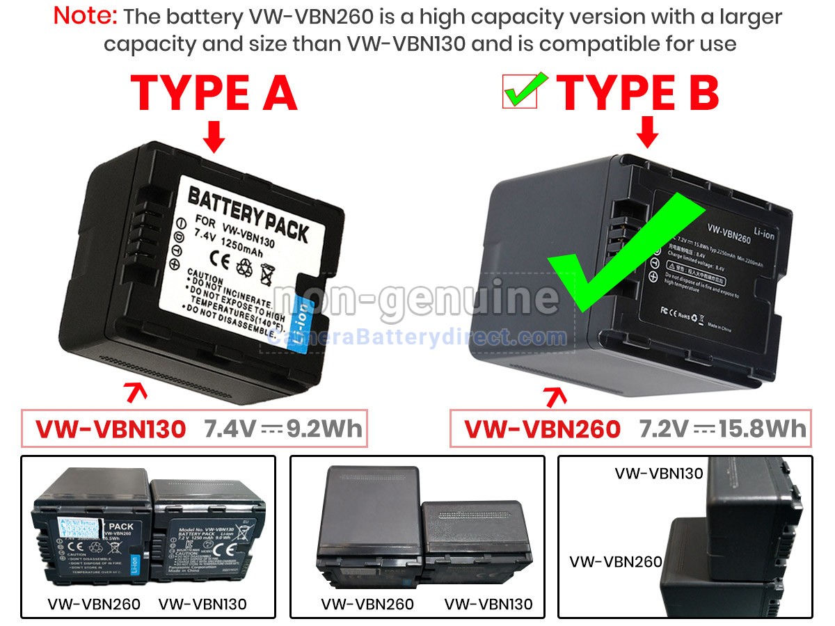 Rechargeable Battery for Panasonic HDC-HS900