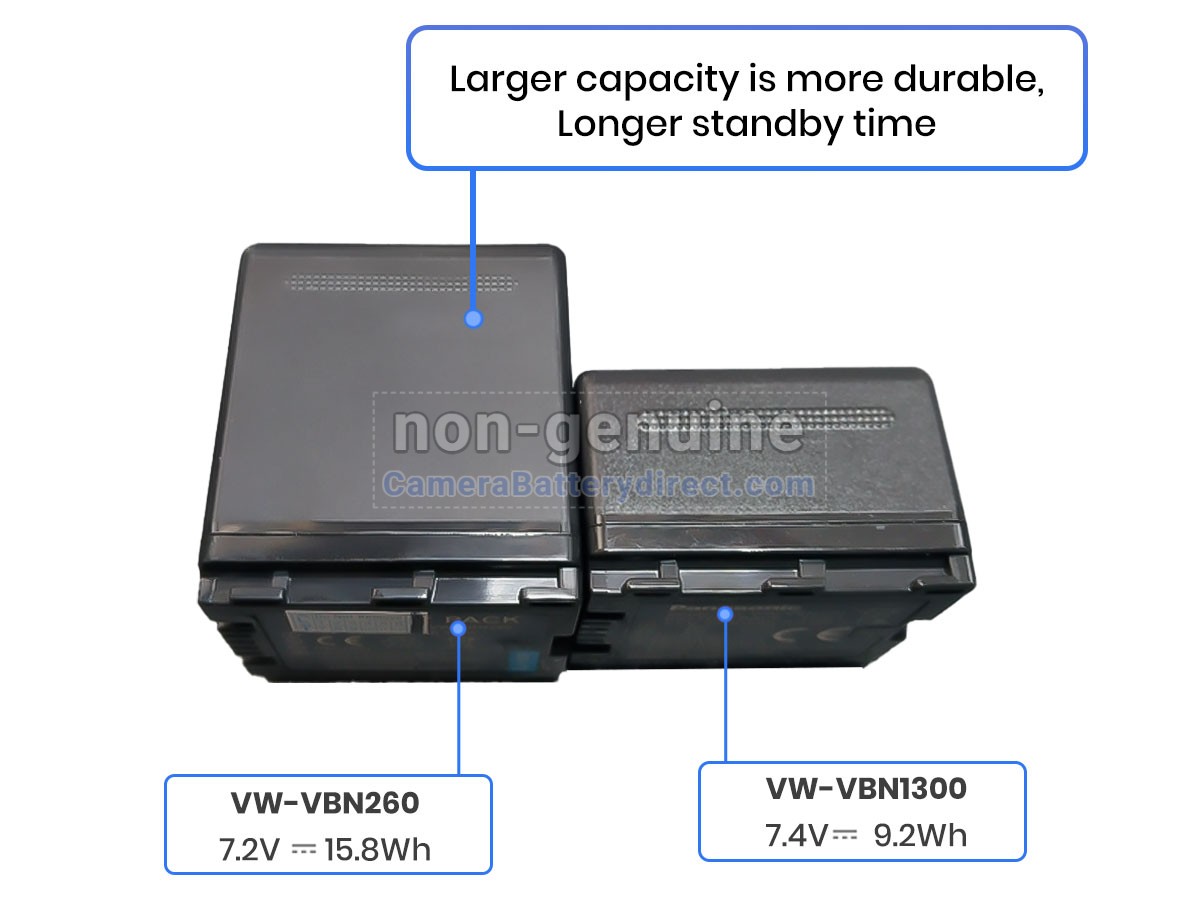 Rechargeable Battery for Panasonic HDC-HS900
