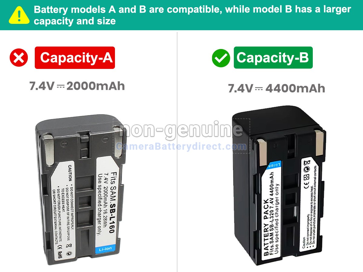 Rechargeable Battery for Samsung SC-L520